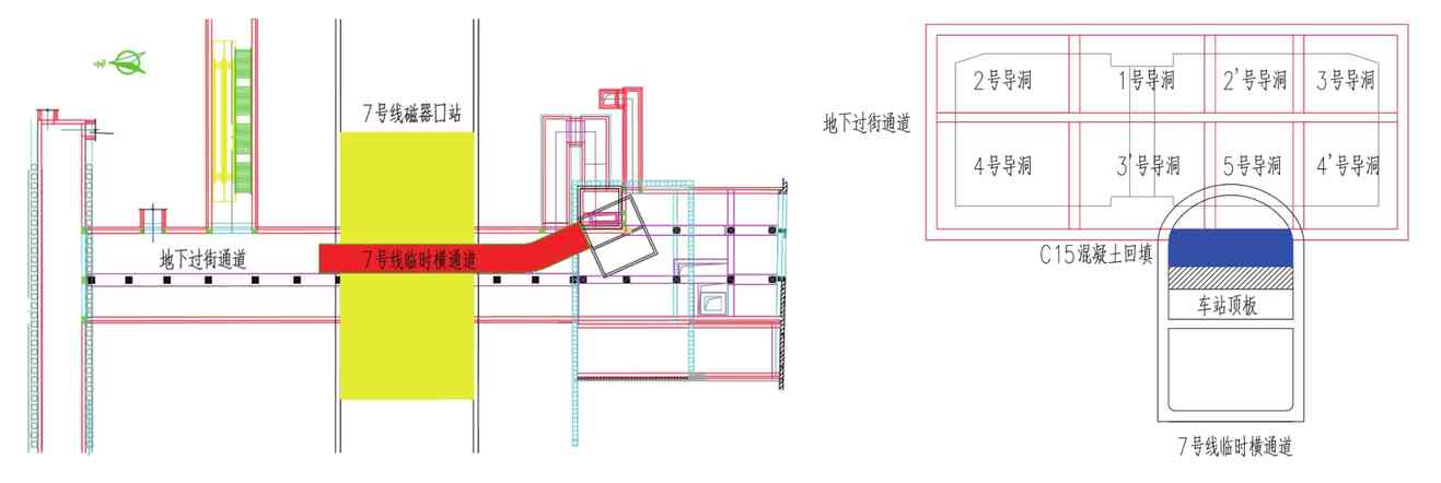 穿越既有构筑物的地下过街通道工程施工监理控制要点探析
