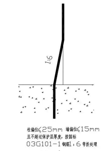 钢筋偏位的几种常见的处理办法