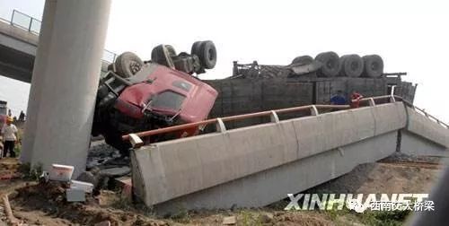 李乔：梁桥倾覆机理与受力特征