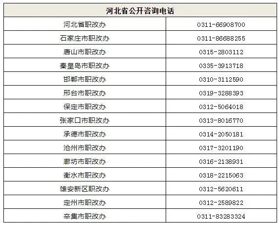 2021建筑业十大关键词！暴雷、破产、资质、暴涨、结算、60岁......