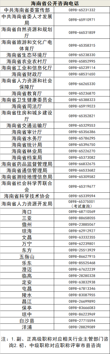 2021建筑业十大关键词！暴雷、破产、资质、暴涨、结算、60岁......