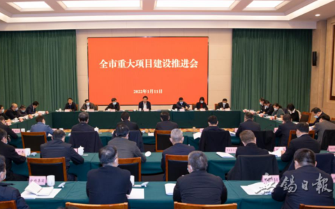 江苏无锡召开全市重大项目推进会：2022年拟招引10亿以上项目80个、安排1350亿市级产业项目！