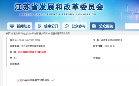 2022年江苏省247个省级重大项目名单公布，年度投资达5590亿元！