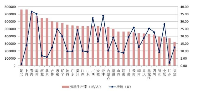 《2021年中国建筑业发展统计分析》新鲜出炉：完成建筑业总产值29.3万亿元、同比增长11.04%！