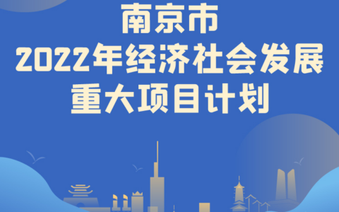 集聚科创动力、打造芯片之城，南京市2022年420个重大项目计划公布，总投资14682亿元！