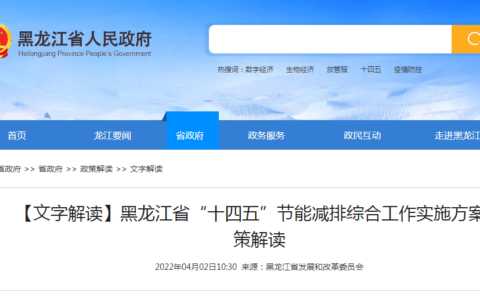 黑龙江省印发《“十四五”节能减排综合工作方案》，要求政府投资工程项目100%执行绿色建筑标准！