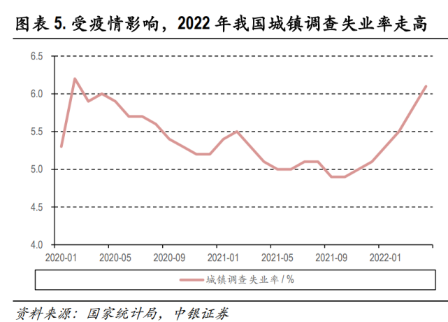 64https://www.ijianli.cn/wp-content/uploads/2022/06/2022062123053078-1.png