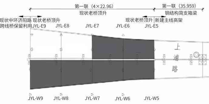 浅析市政桥梁顶升技术应用