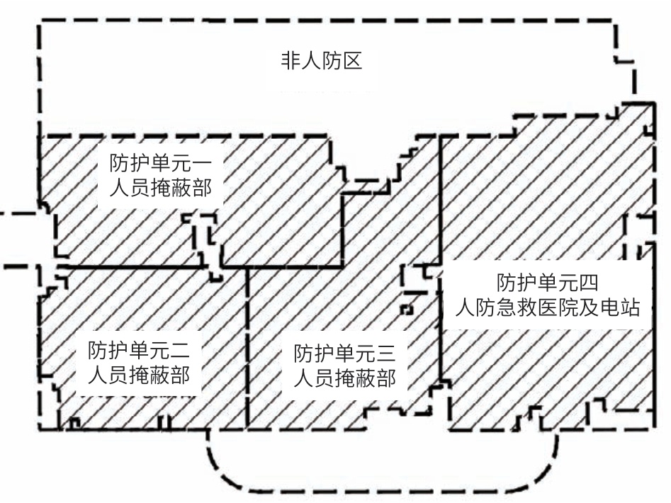 浅述人防医疗救护工程的防护要求及平战转换措施——以上海百汇医院人防急救医院项目为例