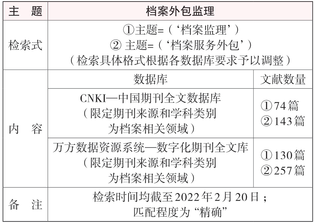 档案外包监理研究综述