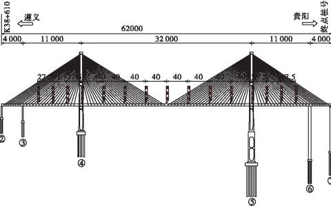 某山区超宽混凝土斜拉桥荷载试验检测技术研究